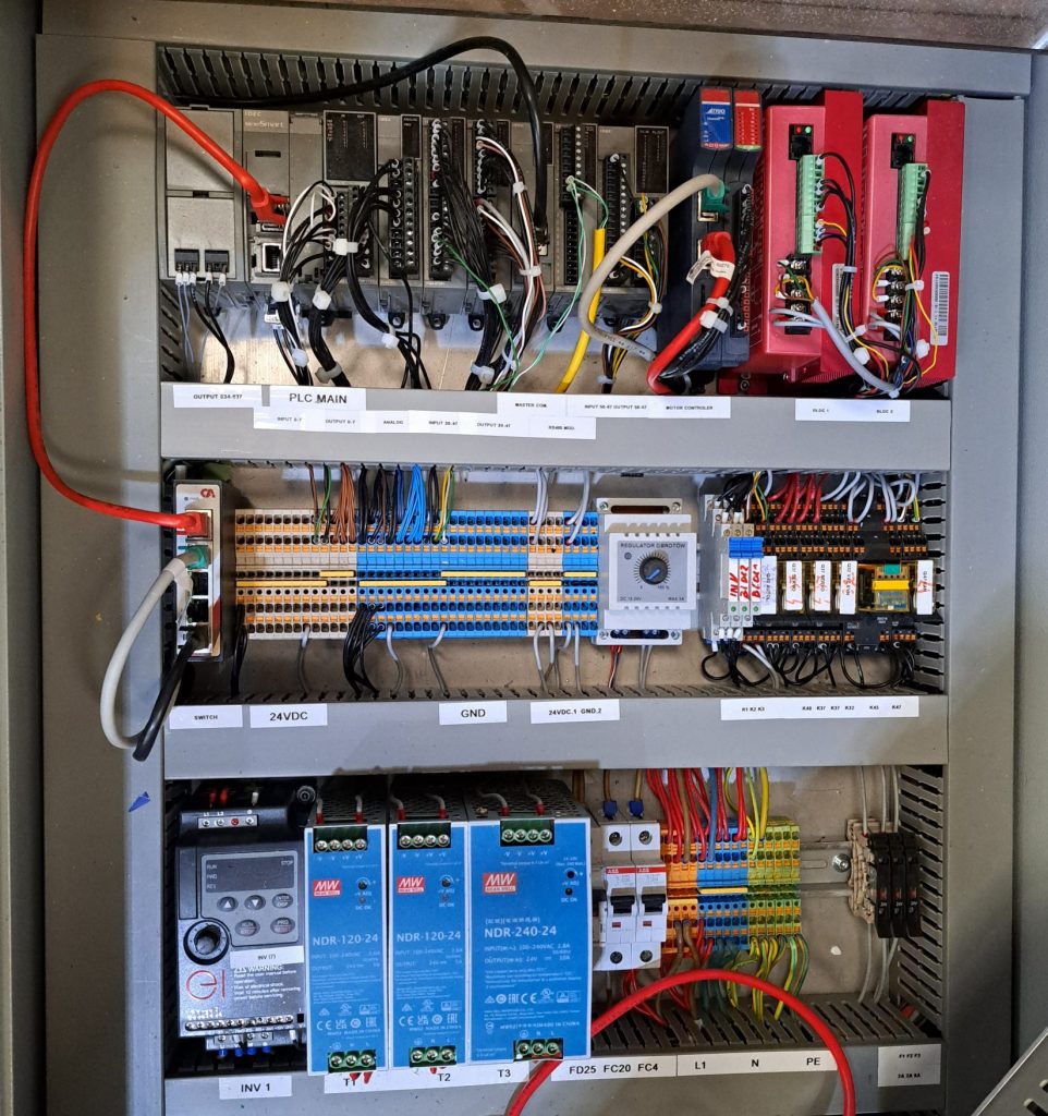 Industrial PLC control panel with power supplies, IO, and motor control